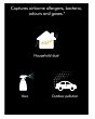Dyson HJ10 Hush Jet Purifier - White/Silver