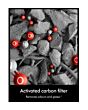Dyson HJ10 Hush Jet Purifier - White/Silver