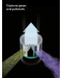 Dyson HP00 Heating + Cooling Pure™ Hot + Cool Air Purifier - White
