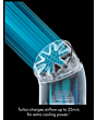 Dyson PF01-ST (641010-01) HushJetTM Mini Cool - Stone / Blush