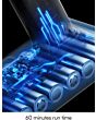 Dyson V8CYCNEWKIT V8cyclonenew Cordless Vacuum With Furniture Cleaning Kit - 60 Minutes Run Time - B