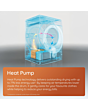 Hotpoint CHD93MWWUK 9Kg Heat Pump Tumble Dryer With Pethaircare - White