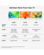 Samsung QE75QN80HAUXXU 75inch 4K Neo QLED Smart TV