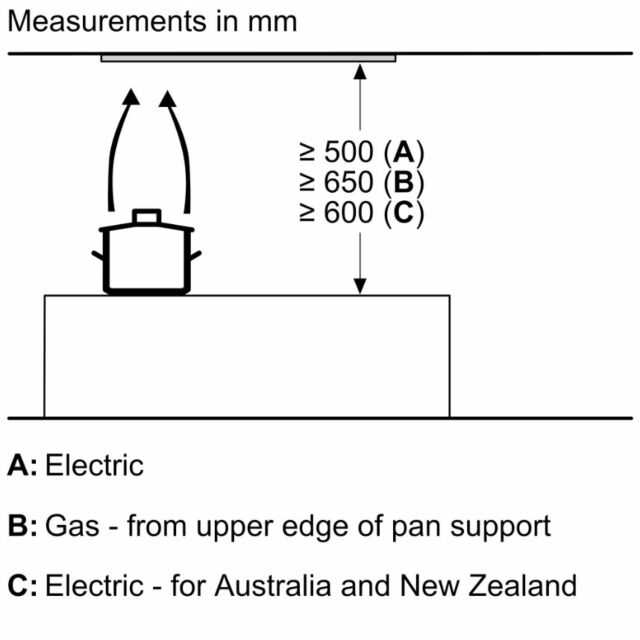 Bosch DLN87AC60B 86cm, 3 speeds + intensive, LED lights Optional Standard Recirculation Kit DHZ5605