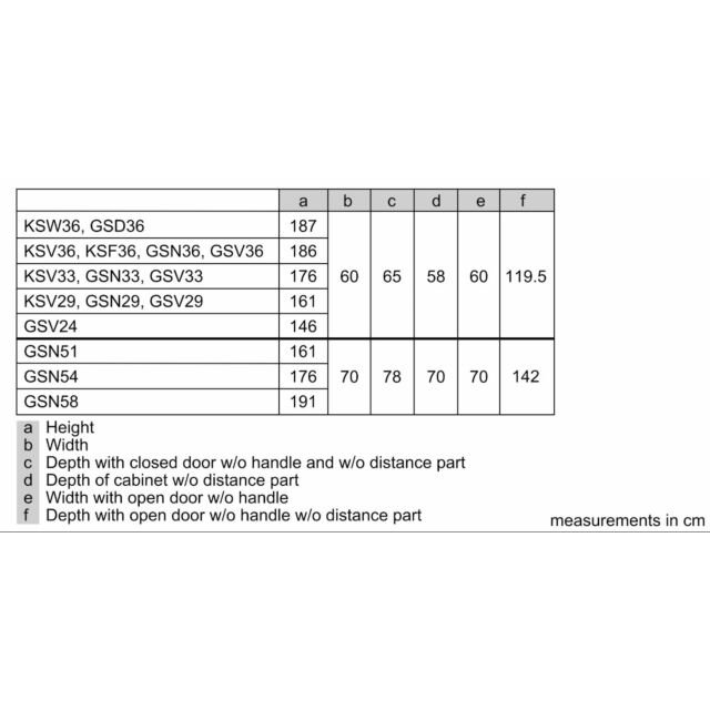 Bosch GSN29VWEVG Serie 4 161x60 Upright Freezer, 6 Compartments including 1 BigBox, electronic contr