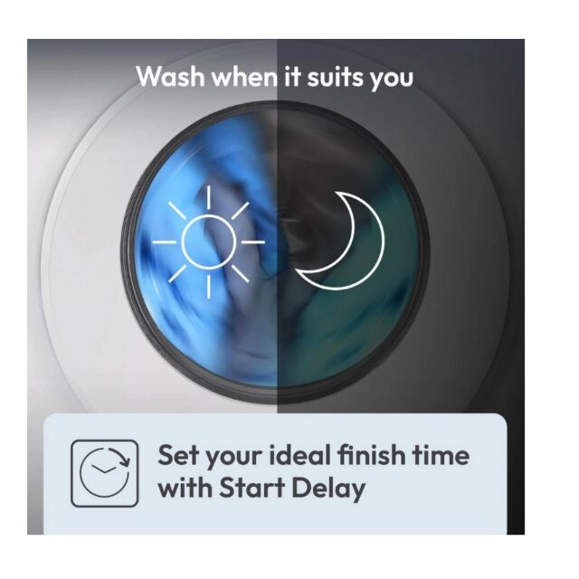Candy EY 48SB8-80 Ey-48Sb8-80 8Kg 1400 Spin Washing Machine - White