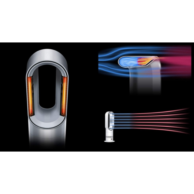 Dyson HF1 330Hf1 Hot+Cool Remote Link Pre-Heat Heater And Cooling Fan - White/Nickel