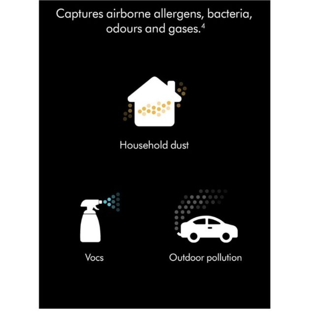 Dyson HJ10 Hush Jet Purifier - White/Silver