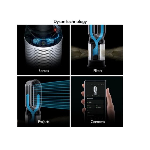 Dyson HP11 Hot & Cool Purifier - White