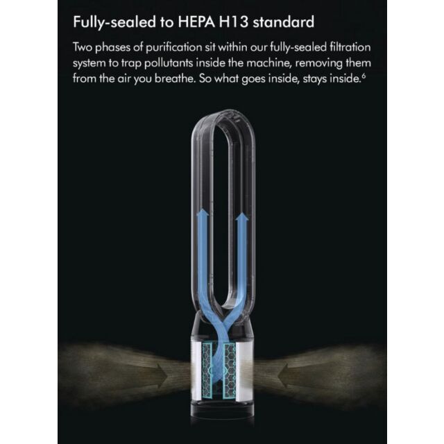 Dyson TP11 Cool Pc1 Purifier - White