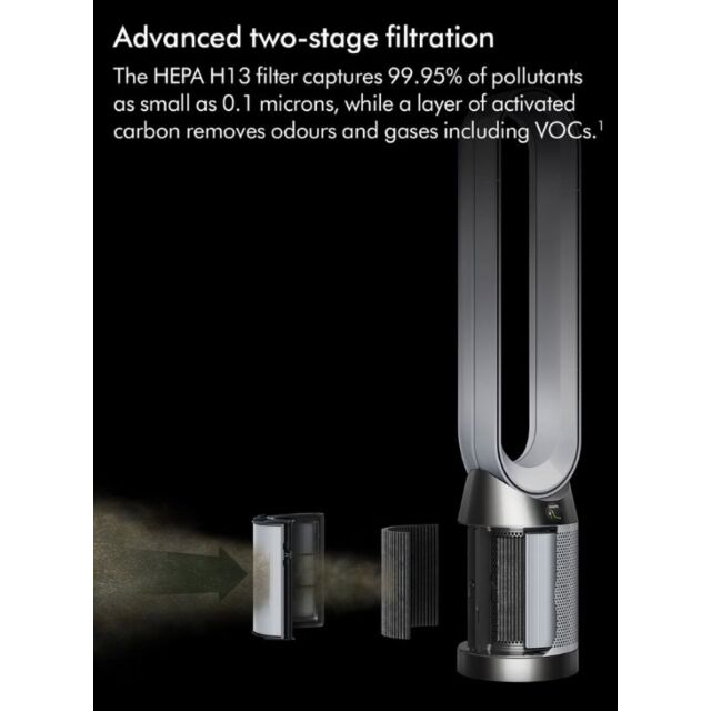 Dyson TP11 Cool Pc1 Purifier - White