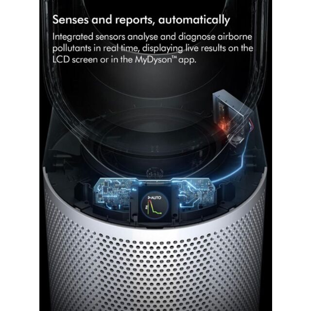 Dyson TP11 Cool Pc1 Purifier - White