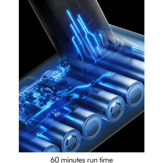 Dyson V8CYCNEWKIT V8cyclonenew Cordless Vacuum With Furniture Cleaning Kit - 60 Minutes Run Time - B