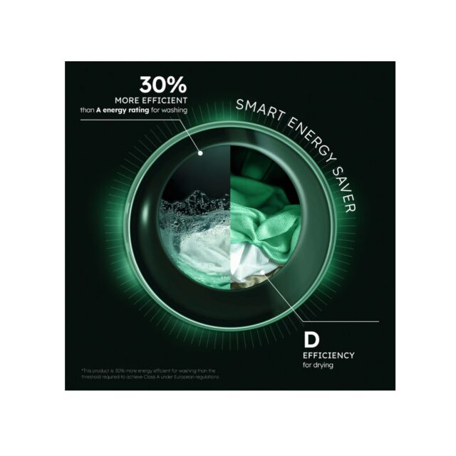Haier HWD80BP14367TU 8Kg/5Kg 1400 Spin Washer Dryer - White