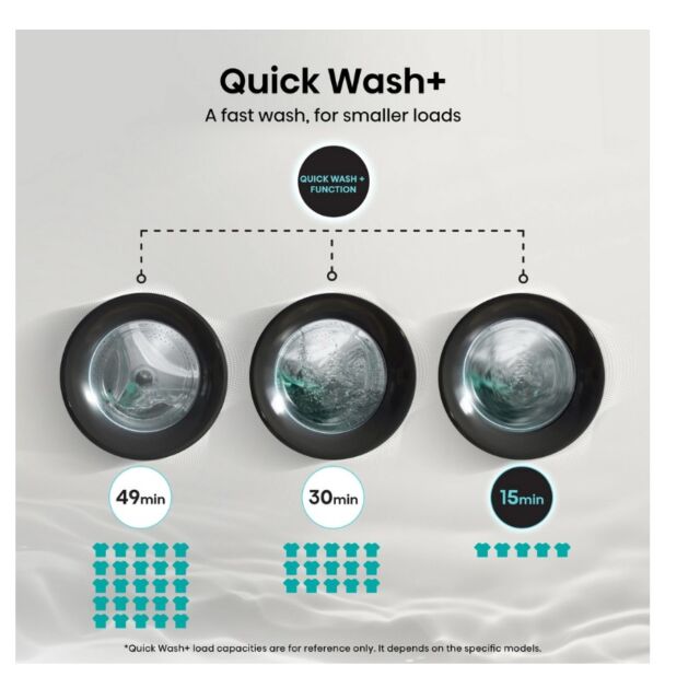 Hisense WF3S1243BW3 12Kg 1400 Spin, Steam Washing Machine - White