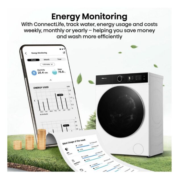 Hisense WF5I9043BWFS 9Kg 1400 Spin Washing Machine - White