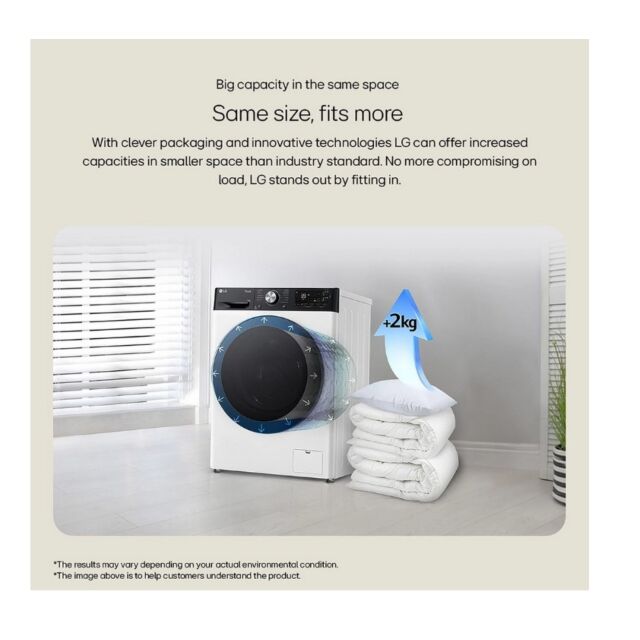 LG F4Y513GBLN1 13Kg 1400 Spin Washing Machine - Slate Grey