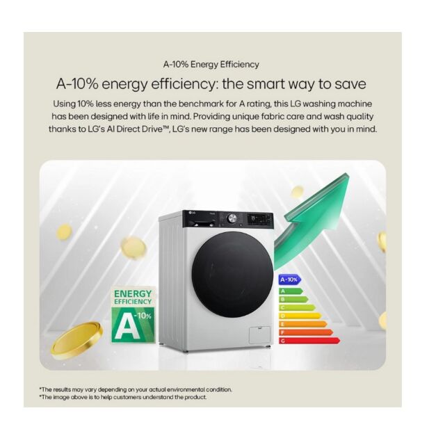 LG F4Y513GBLN1 13Kg 1400 Spin Washing Machine - Slate Grey