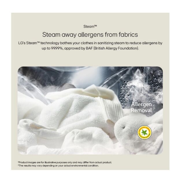 LG F4Y513GBLN1 13Kg 1400 Spin Washing Machine - Slate Grey