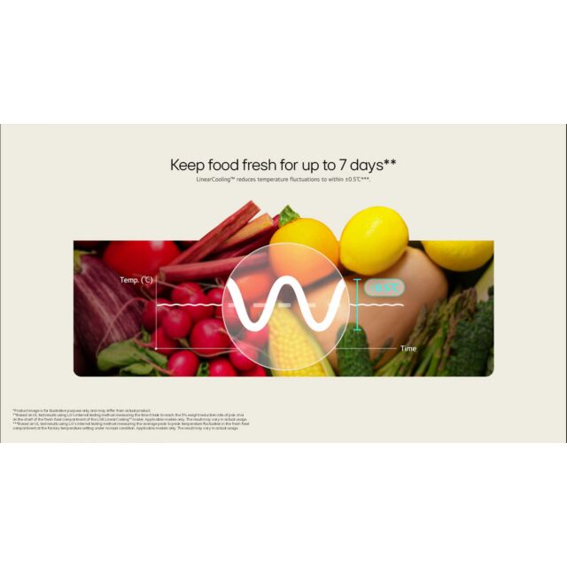 LG GSLC40PYPE 91.3Cm Fridge Freezer - Prime Silver