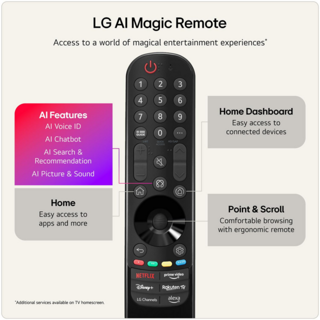 LG OLED55G64LW 55inch 4K OLED evo AI Smart TV