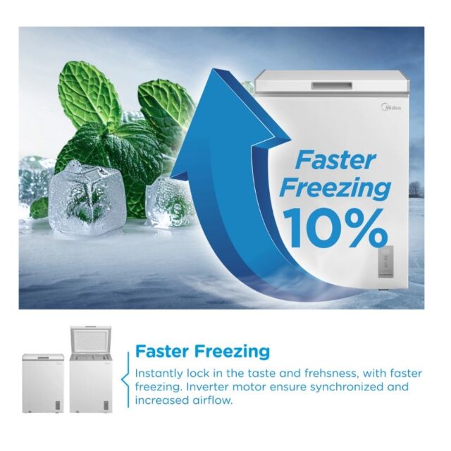 Midea MDRC211FZE01 143 Ltr Static Chest Freezer - White