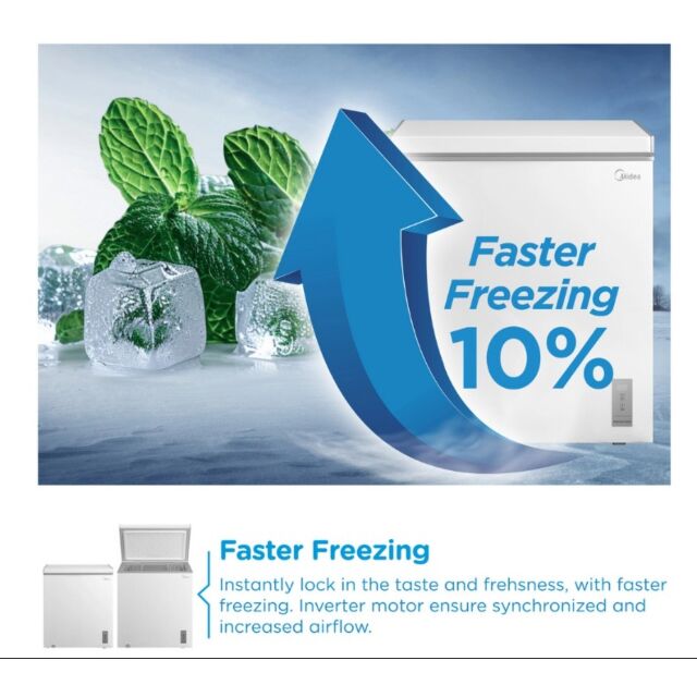 Midea MDRC284FZE01 198 Ltr Static Chest Freezer - White