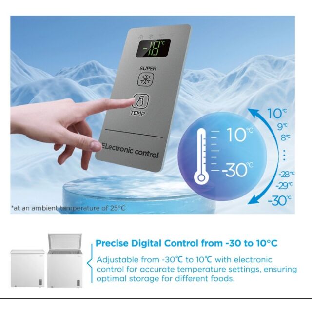 Midea MDRC284FZE01 198 Ltr Static Chest Freezer - White