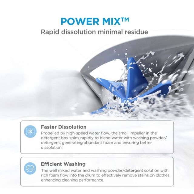 Midea MF110W100BA10WU 10Kg 1400 Spin Washing Machine - White
