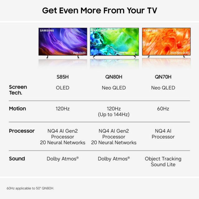 Samsung QE100QN80HUXXU 100inch Neo QLED Smart TV