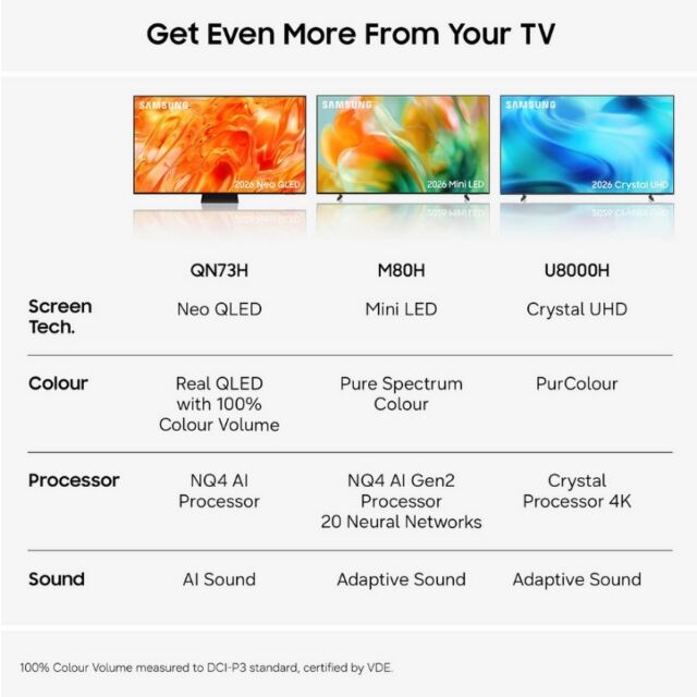 Samsung QE43QN73HAUXXU 43inch 4K Neo QLED Vision AI Smart TV