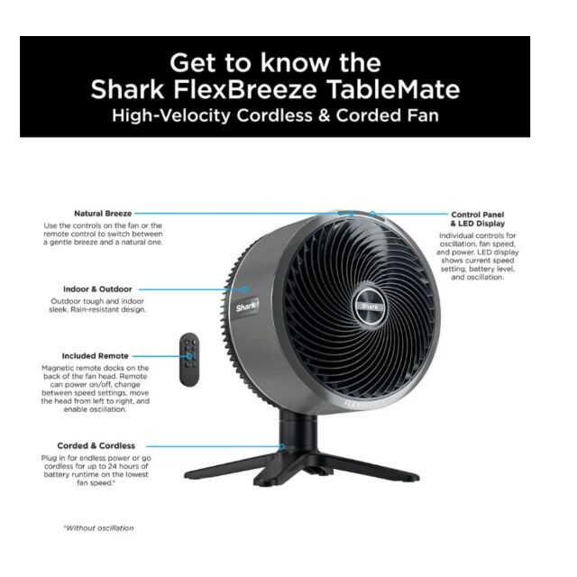 Shark FA150UK 307Fa150uk Flexbreeze Tablemate Indoor To Outdoortabletop Fan - Winter Fog