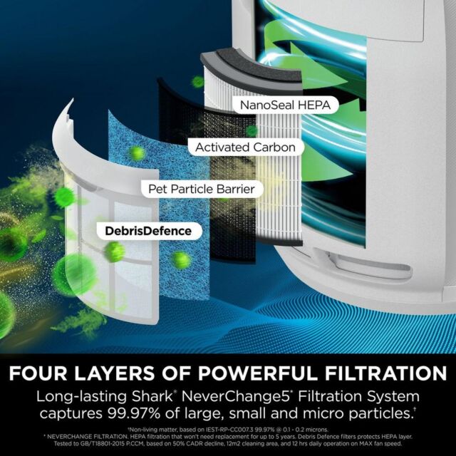 Shark HP150UK Neverchange5 Air Purifier - White